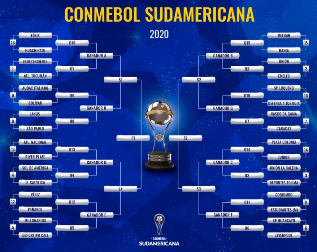 El Rojo y el Decano, mano a mano en la&nbsp;Sudamericana