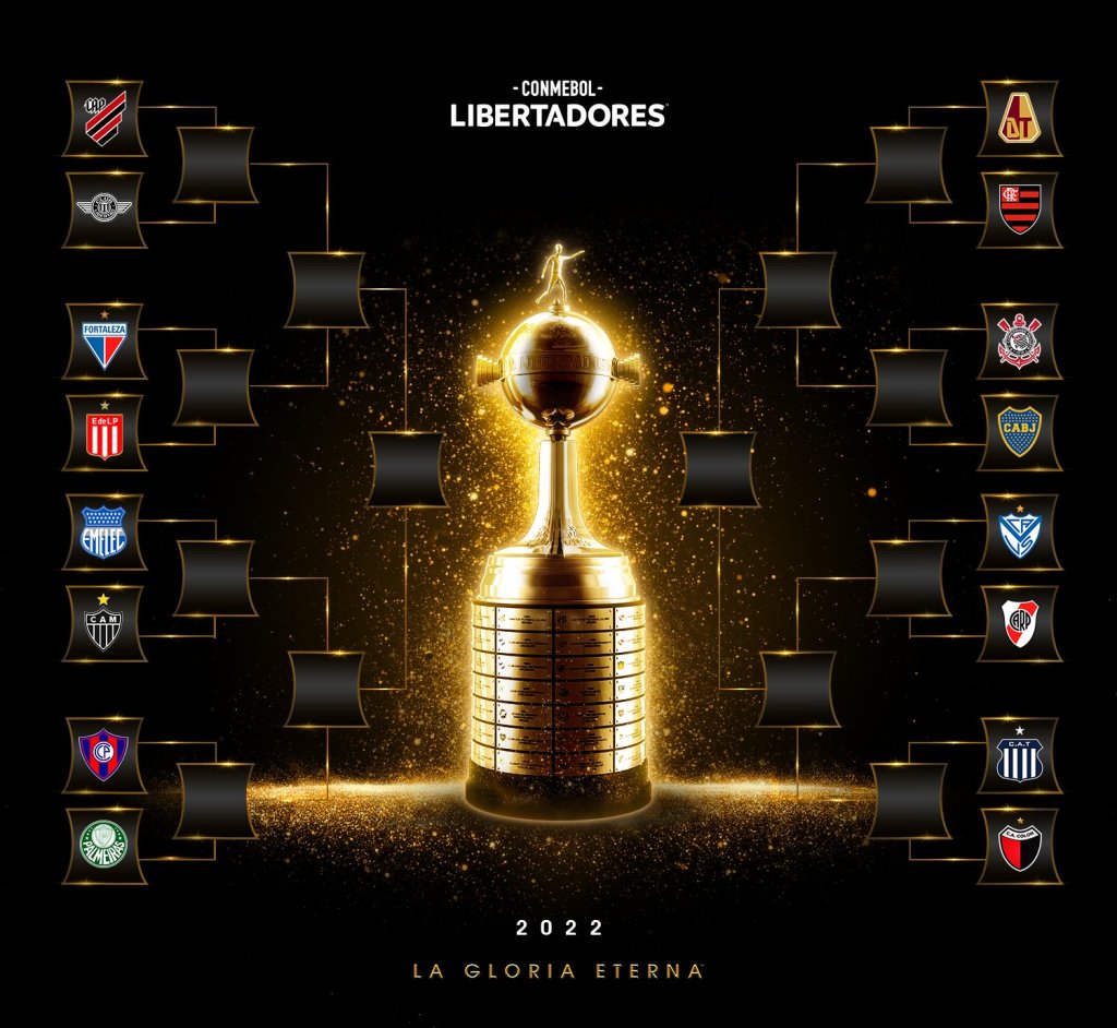 Se realizó el sorteo de los cruces de la Copa&nbsp;Libertadores